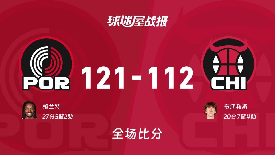 NBA常规赛:格兰特27 5 2,开拓者以121-112战胜公牛