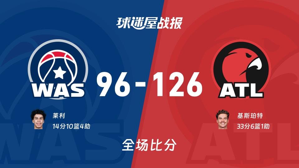 NBA常规赛:老鹰以126-96战胜奇才,基斯珀特33 6 1