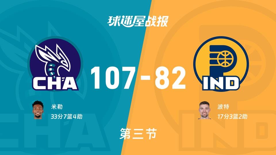 NBA常规赛:黄蜂第三节领先步行者25分,米勒得到33分,波特得到17分