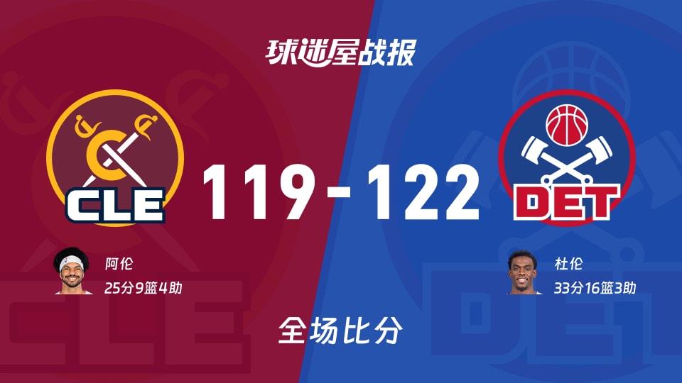 NBA骑士vs活塞战报:119-122,杜伦33 16 3