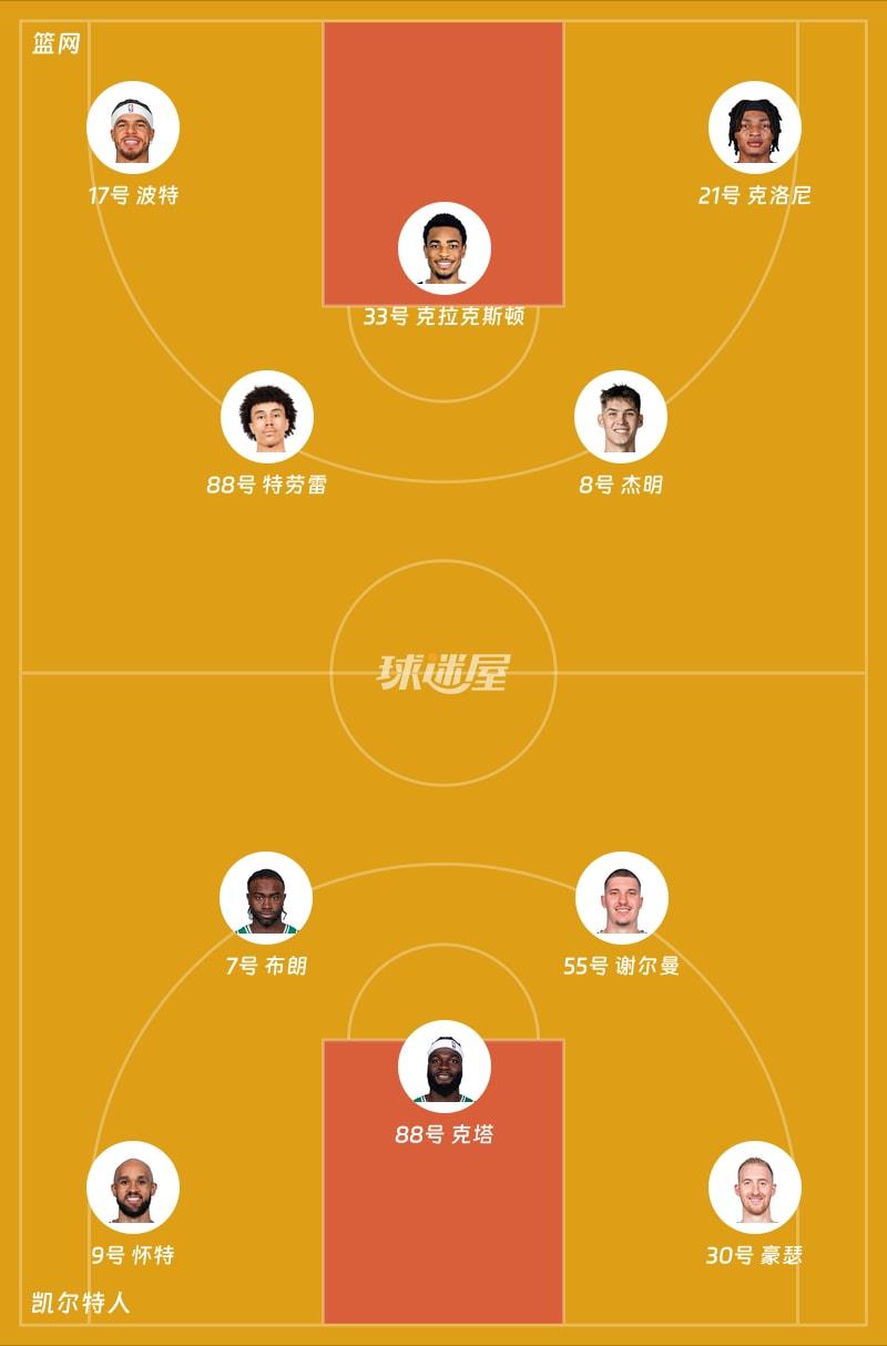 篮网vs凯尔特人首发阵容