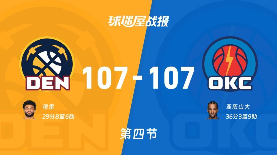 掘金vs雷霆:太精彩了,以107-107拖入加时,亚历山大得到36分