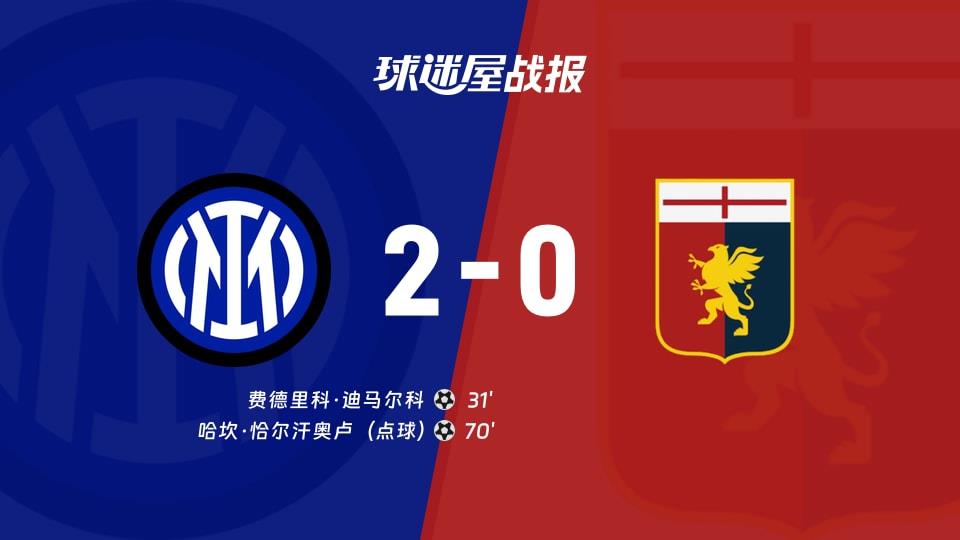 【意甲联赛第27轮】国米vs热那亚比赛结果:国米(2-0)热那亚比分战报(2026年03月01日)