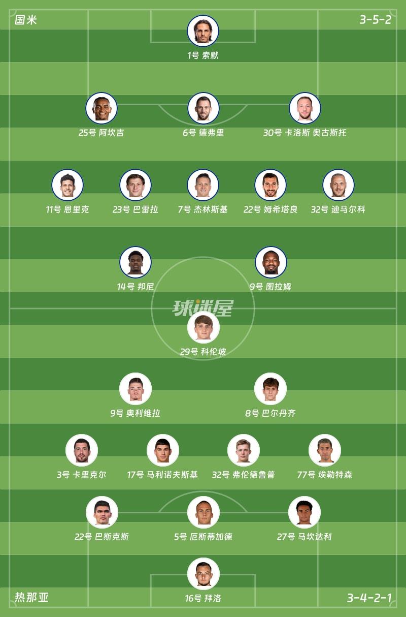 国米vs热那亚首发阵容