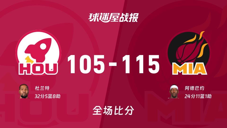 NBA常规赛:热火以115-105战胜火箭,阿德巴约24 11 1