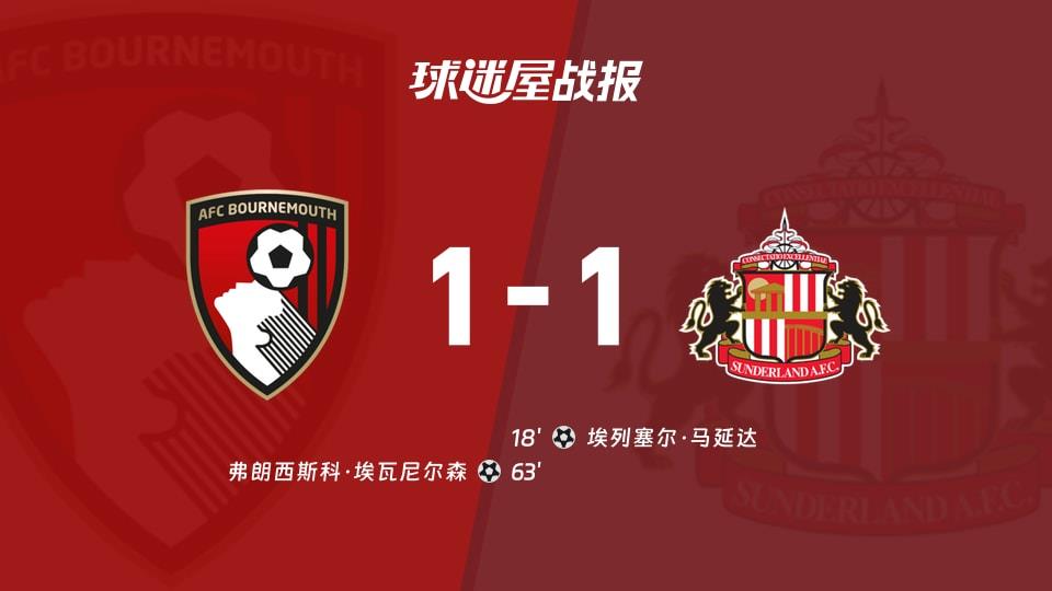 【英超联赛第28轮】伯恩茅斯vs桑德兰比赛结果：伯恩茅斯(1-1)桑德兰比分战报(2026年02月28日)