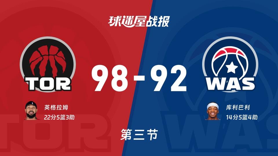 猛龙vs奇才:三节战罢,猛龙98-92奇才,英格拉姆得到22分