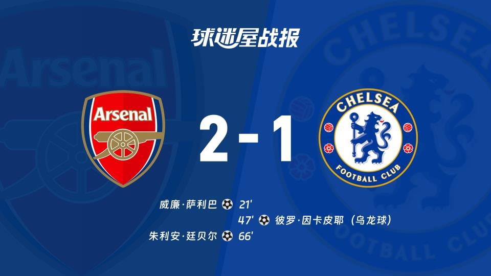 【英超联赛第28轮】阿森纳vs切尔西比赛结果:阿森纳(2-1)切尔西比分战报(2026年03月02日)