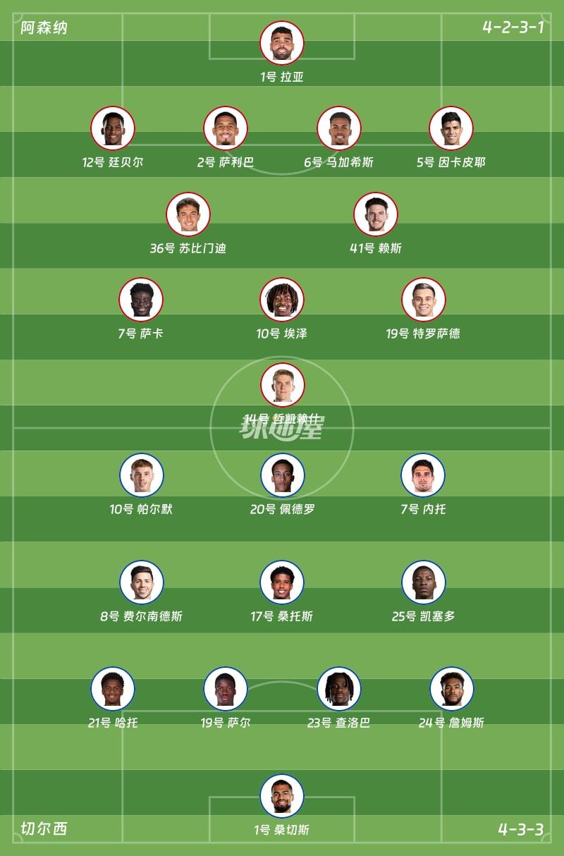 阿森纳vs切尔西首发阵容
