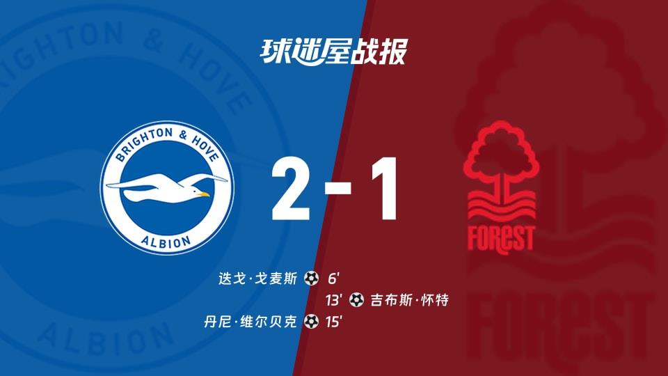 【英超联赛第28轮】布莱顿vs诺丁汉森林比赛结果:布莱顿(2-1)诺丁汉森林比分战报(2026年03月01日)