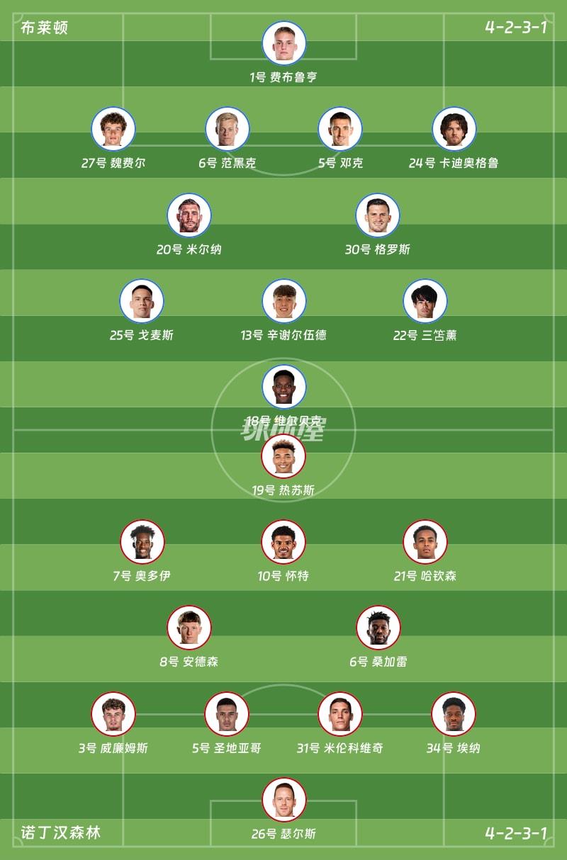 布莱顿vs诺丁汉森林首发阵容