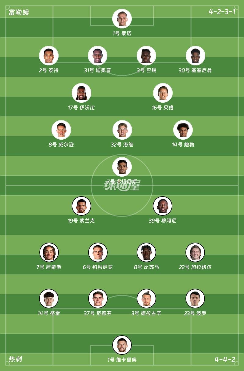 富勒姆vs热刺首发阵容