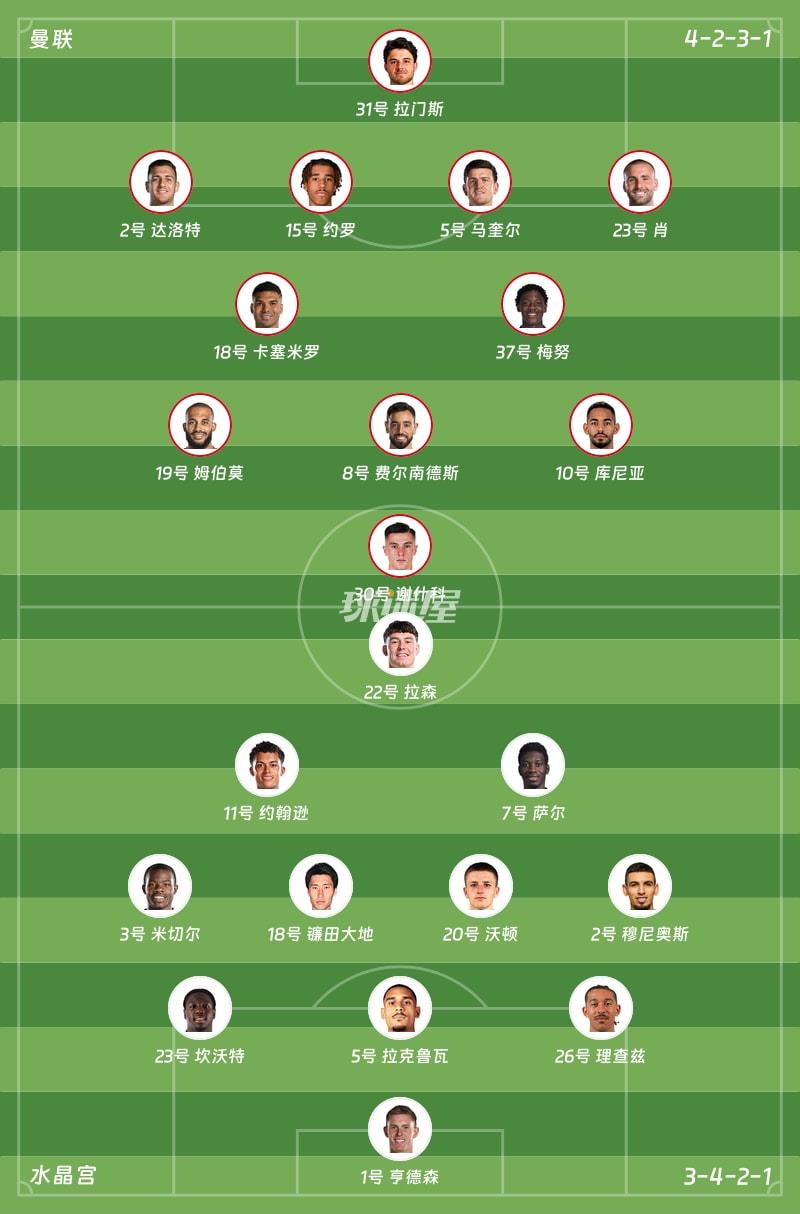 曼联vs水晶宫首发阵容