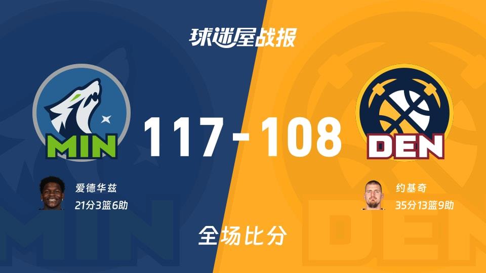 NBA常规赛:森林狼以117-108战胜掘金,爱德华兹21 3 6