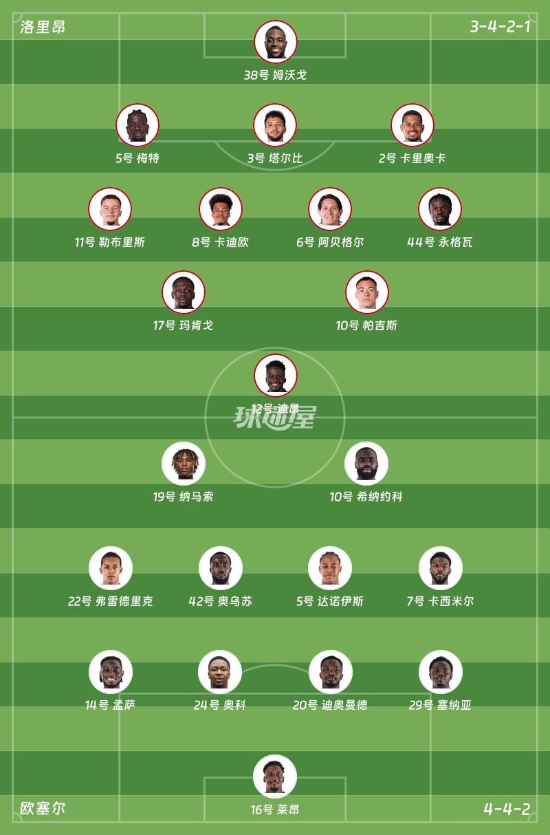 洛里昂vs欧塞尔首发阵容