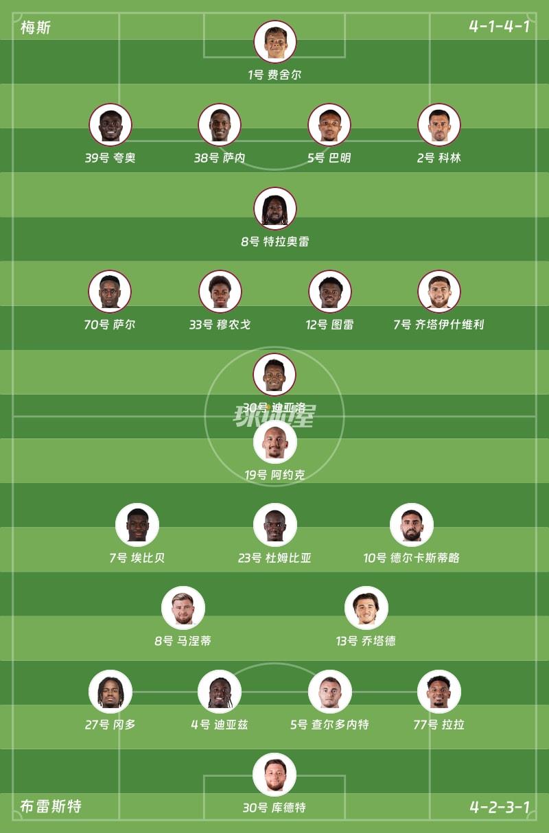 梅斯vs布雷斯特首发阵容