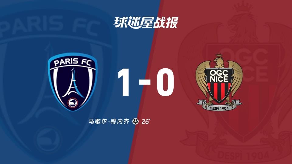 【法甲联赛第24轮】巴黎FCvs尼斯比赛结果:巴黎FC(1-0)尼斯比分战报(2026年03月01日)