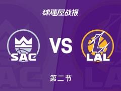 湖人次节领先国王15分，东契奇15分威斯布鲁克12分