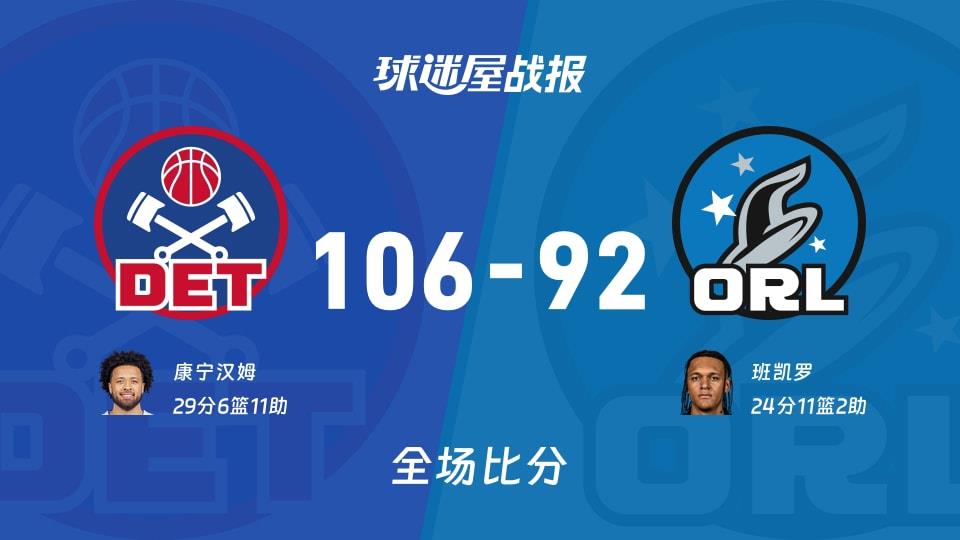 NBA常规赛:康宁汉姆29 6 11,活塞以106-92战胜魔术