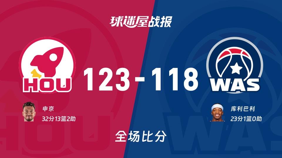 NBA常规赛:火箭以123-118战胜奇才,申京32 13 2