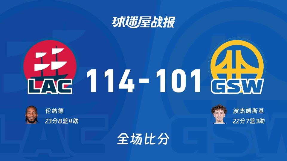NBA常规赛:伦纳德23 8 4,快船以114-101战胜勇士