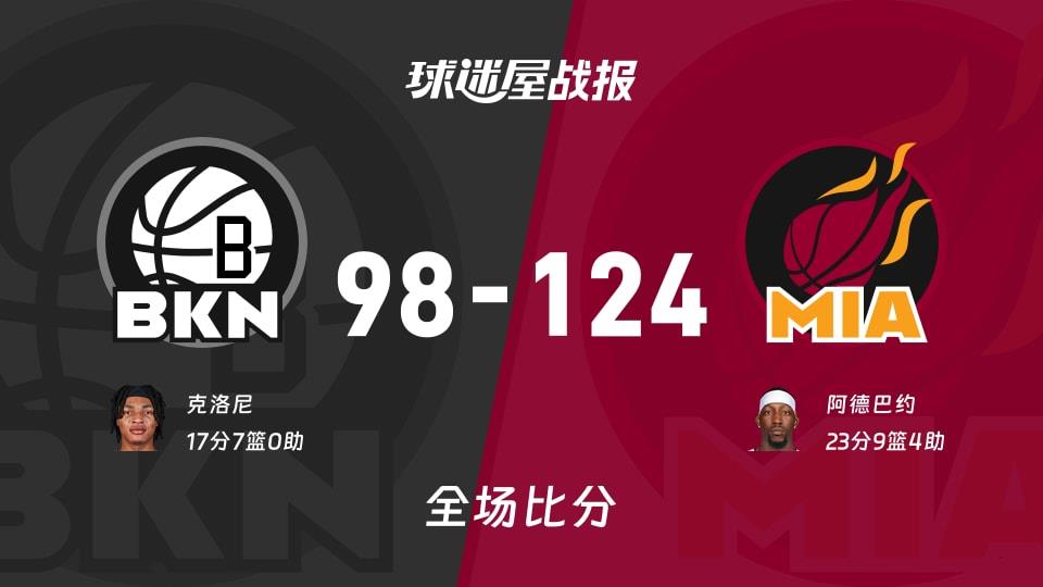 NBA常规赛:阿德巴约23 9 4,热火以124-98战胜篮网