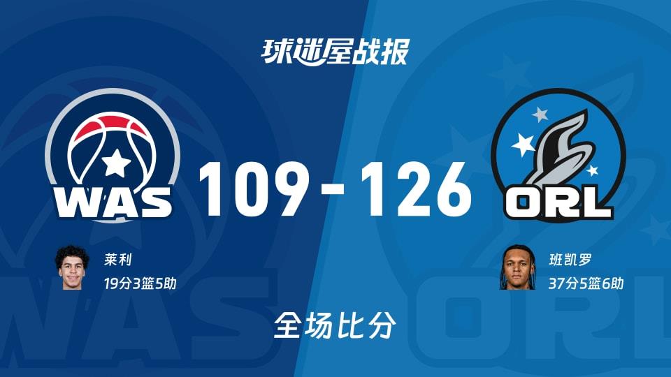 NBA常规赛:魔术以126-109战胜奇才,班凯罗37 5 6