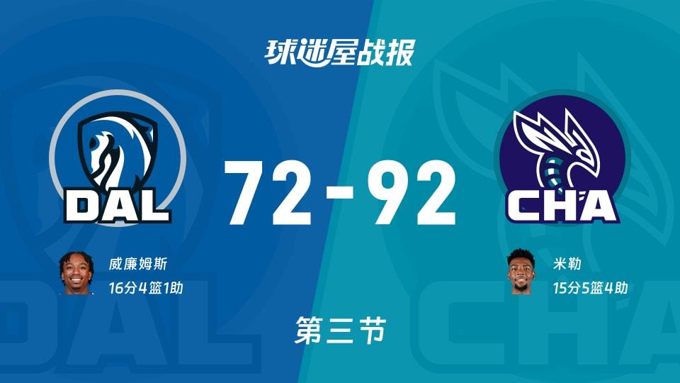 独行侠vs黄蜂:三节战罢,独行侠72-92黄蜂,威廉姆斯得到16分