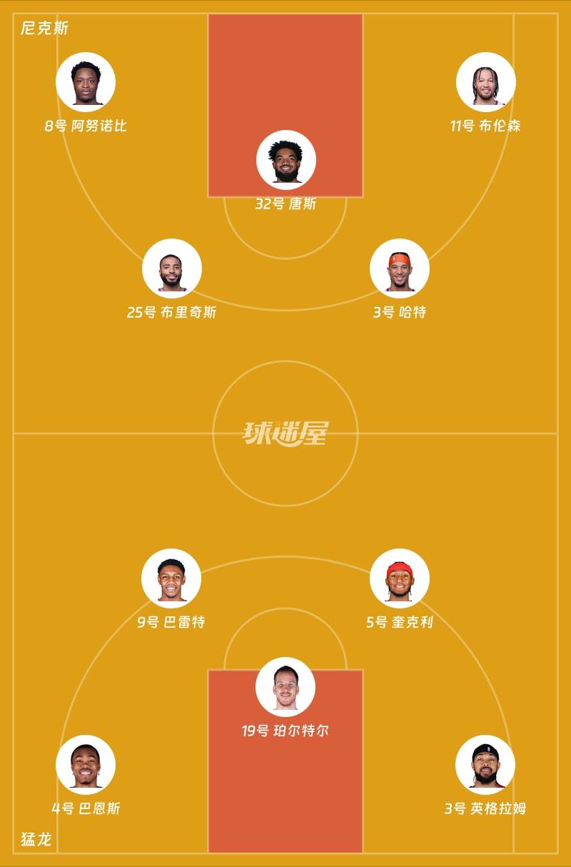 尼克斯vs猛龙首发阵容