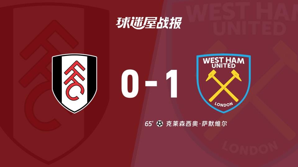 【英超联赛第29轮】富勒姆vs西汉姆联比赛结果:富勒姆(0-1)西汉姆联比分战报(2026年03月05日)