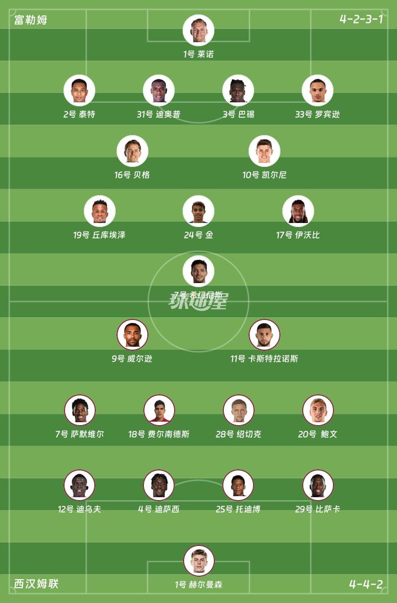 富勒姆vs西汉姆联首发阵容