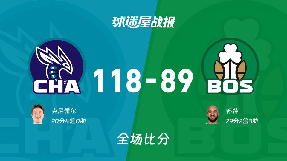 NBA黄蜂vs凯尔特人战报:118-89,克尼佩尔20 4