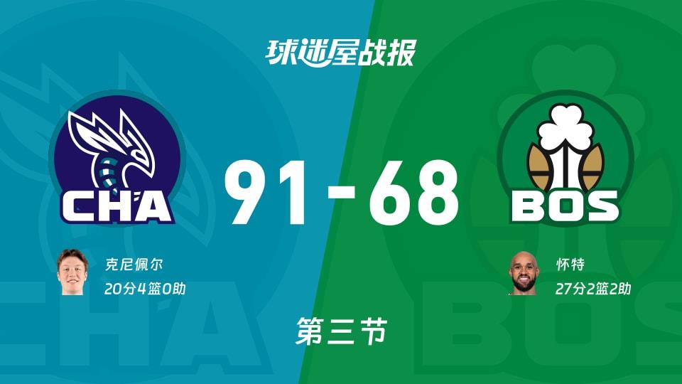 黄蜂vs凯尔特人:三节战罢,黄蜂91-68凯尔特人,怀特得到27分