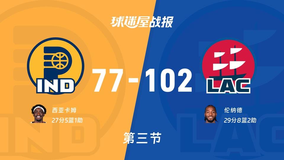 步行者vs快船:第三节完,步行者77-102快船,伦纳德得到29分