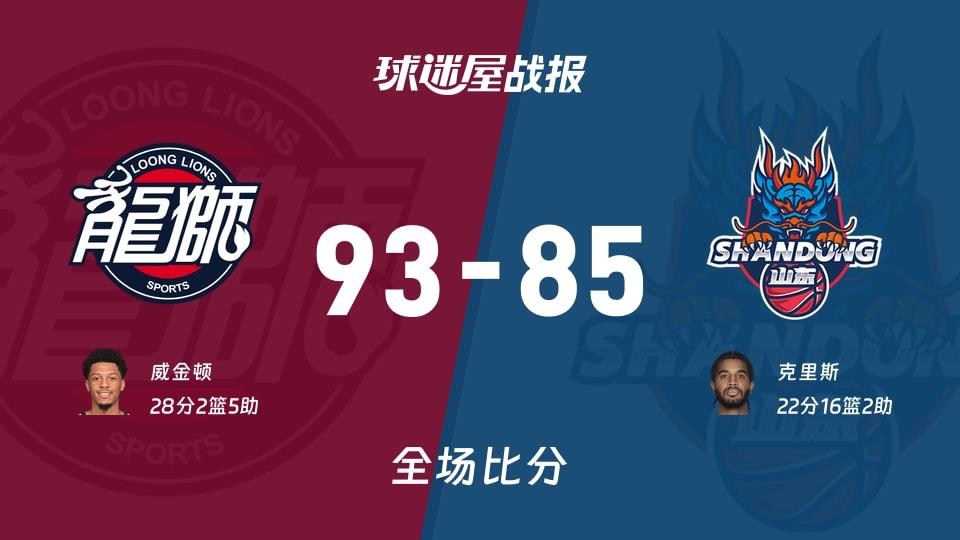 CBA广州vs山东战报:93-85,威金顿28 2 5