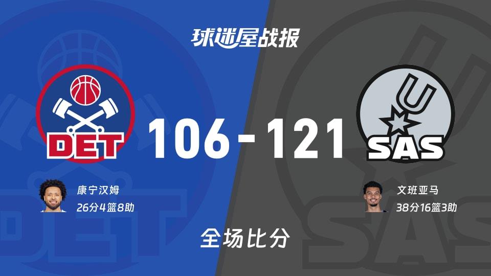 NBA活塞vs马刺战报:106-121,文班亚马38 16 3