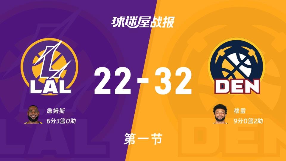 NBA常规赛:第一节完,掘金以32-22领先湖人,穆雷9 2