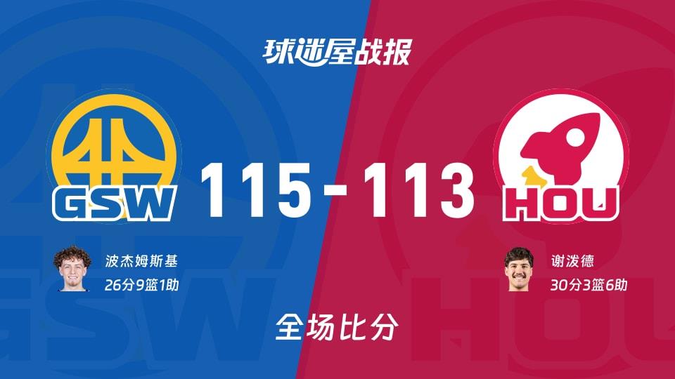 NBA常规赛：波杰姆斯基26 9 1，勇士以115-113战胜火箭