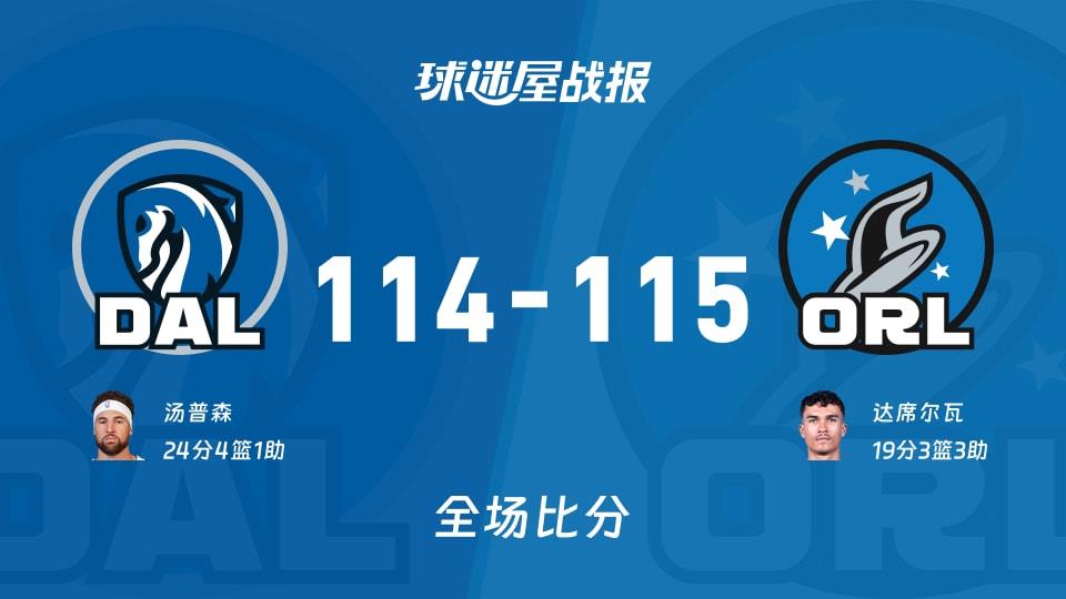 NBA常规赛:魔术以115-114战胜独行侠,达席尔瓦19 3 3