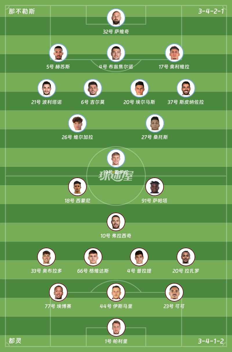 那不勒斯vs都灵首发阵容