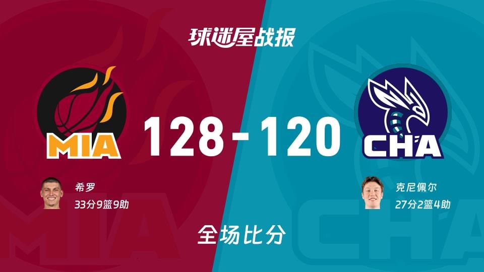 NBA常规赛:热火以128-120战胜黄蜂,希罗33 9 9