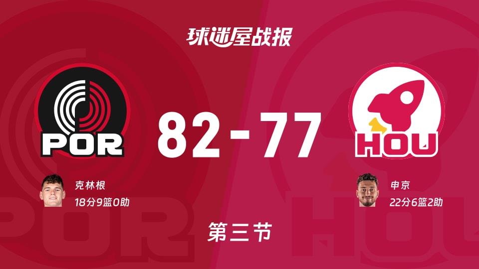 NBA常规赛:三节战罢,开拓者以82-77领先火箭,克林根18 9