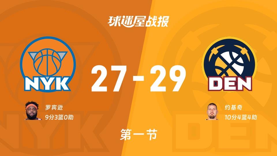 NBA常规赛:掘金第一节领先尼克斯2分,约基奇得到10分,罗宾逊得到9分