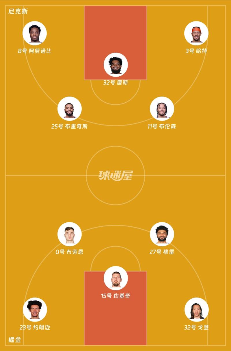 尼克斯vs掘金首发阵容