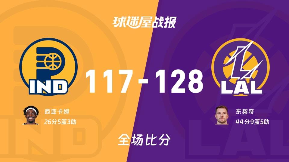 NBA步行者vs湖人战报:117-128,东契奇44 9 5