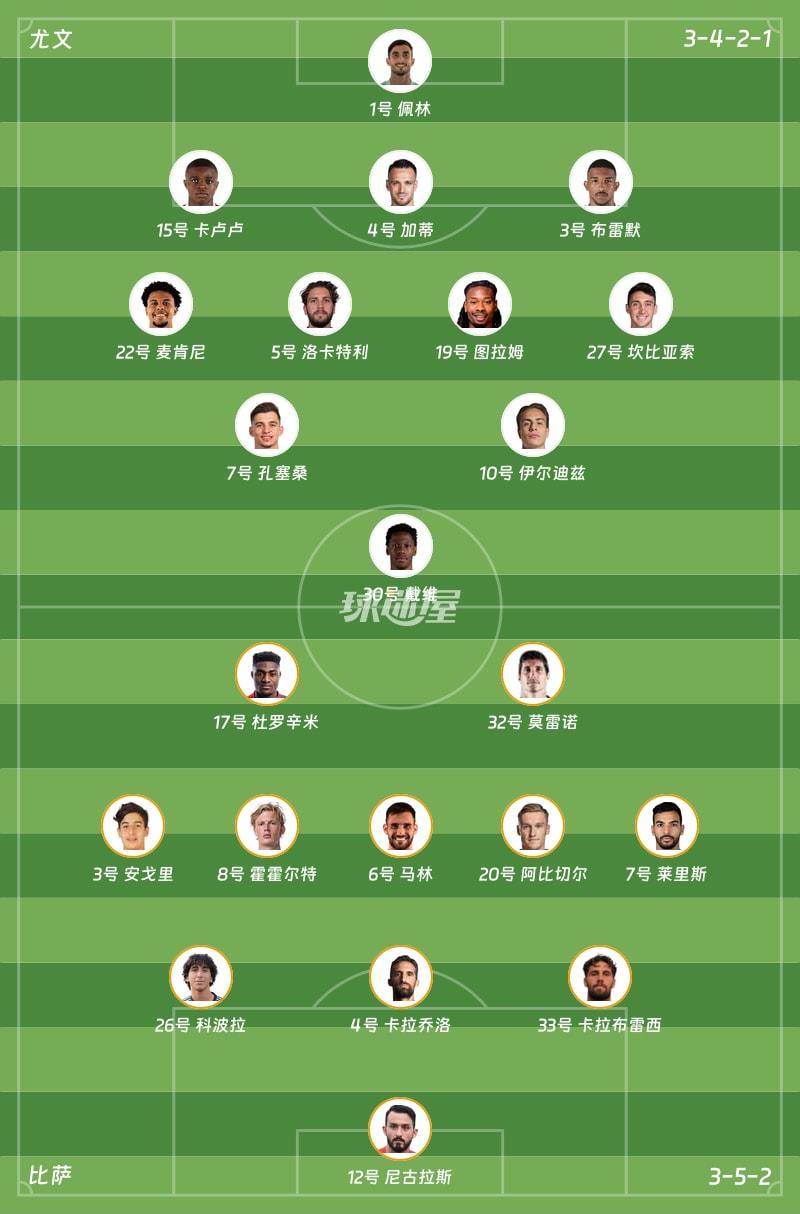尤文vs比萨首发阵容