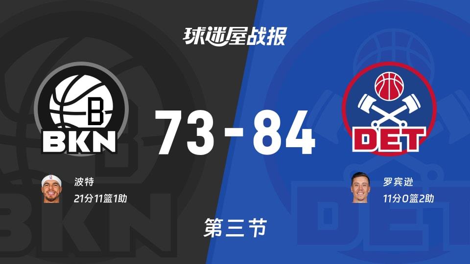 NBA常规赛:三节战罢,活塞以84-73领先篮网,罗宾逊11 2