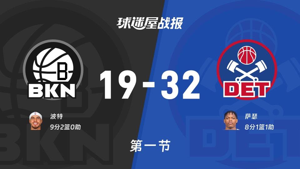 NBA常规赛:第一节完,活塞以32-19领先篮网,萨瑟8 1 1