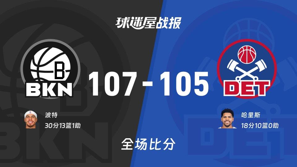 NBA常规赛:波特30 13 1,篮网以107-105战胜活塞