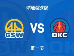 首节结束，雷霆34-28领先勇士，乔砍下8分